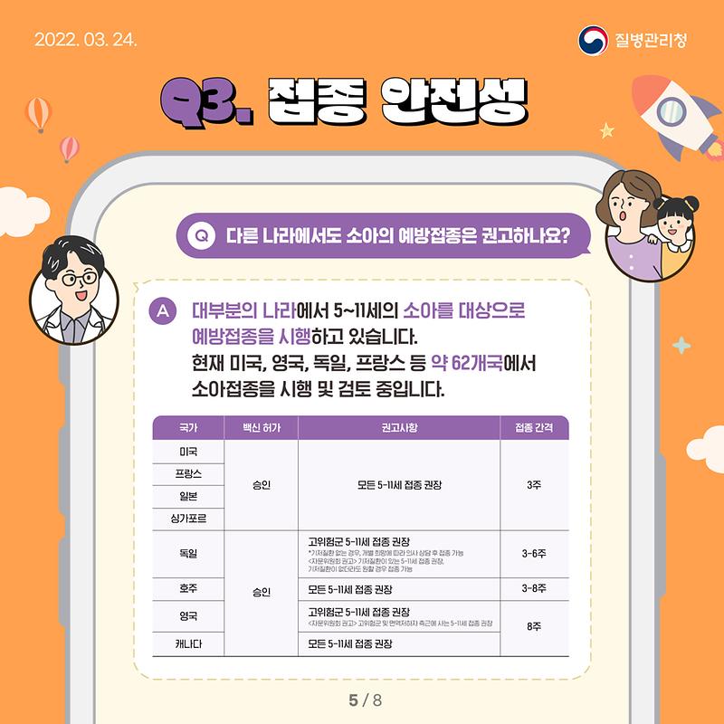 0324_[KDCA]_소아_예방접종_카드뉴스(기초편)_5.jpg.jpg 이미지